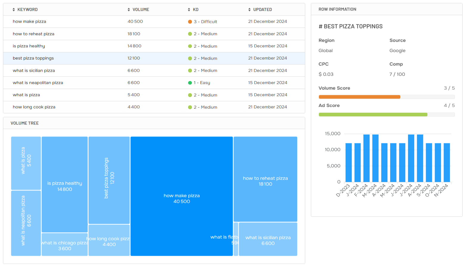 alt "AI Search Questions Preview"